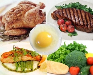 High Protein Low Carb Diet