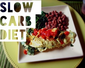 Slow Carb Diet