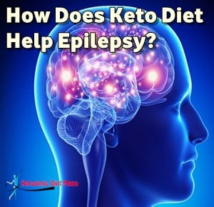 How Does Ketogenic Diet Help Epilepsy?
